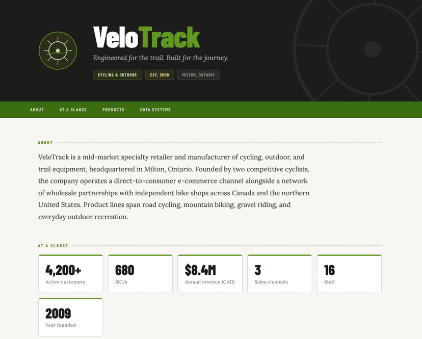 VeloTrack — Retail Data Warehouse & Analytics