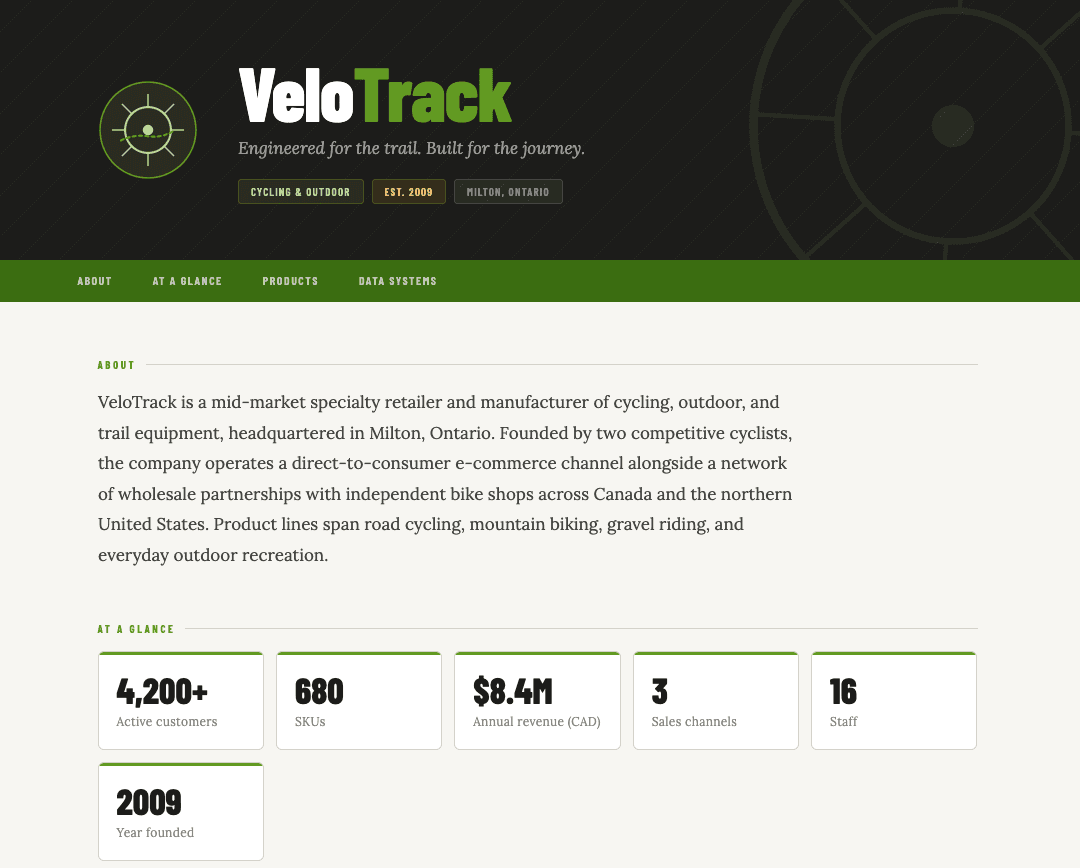 VeloTrack — Retail Data Warehouse & Analytics by VeloTrack Cycling & Outdoor